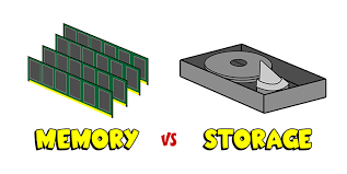 The Difference Between Memory and Storage in Computers
