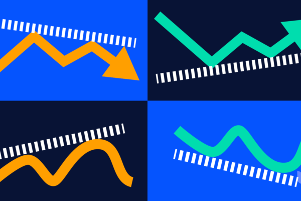 What is the bullish and bearish divergence in crypto?