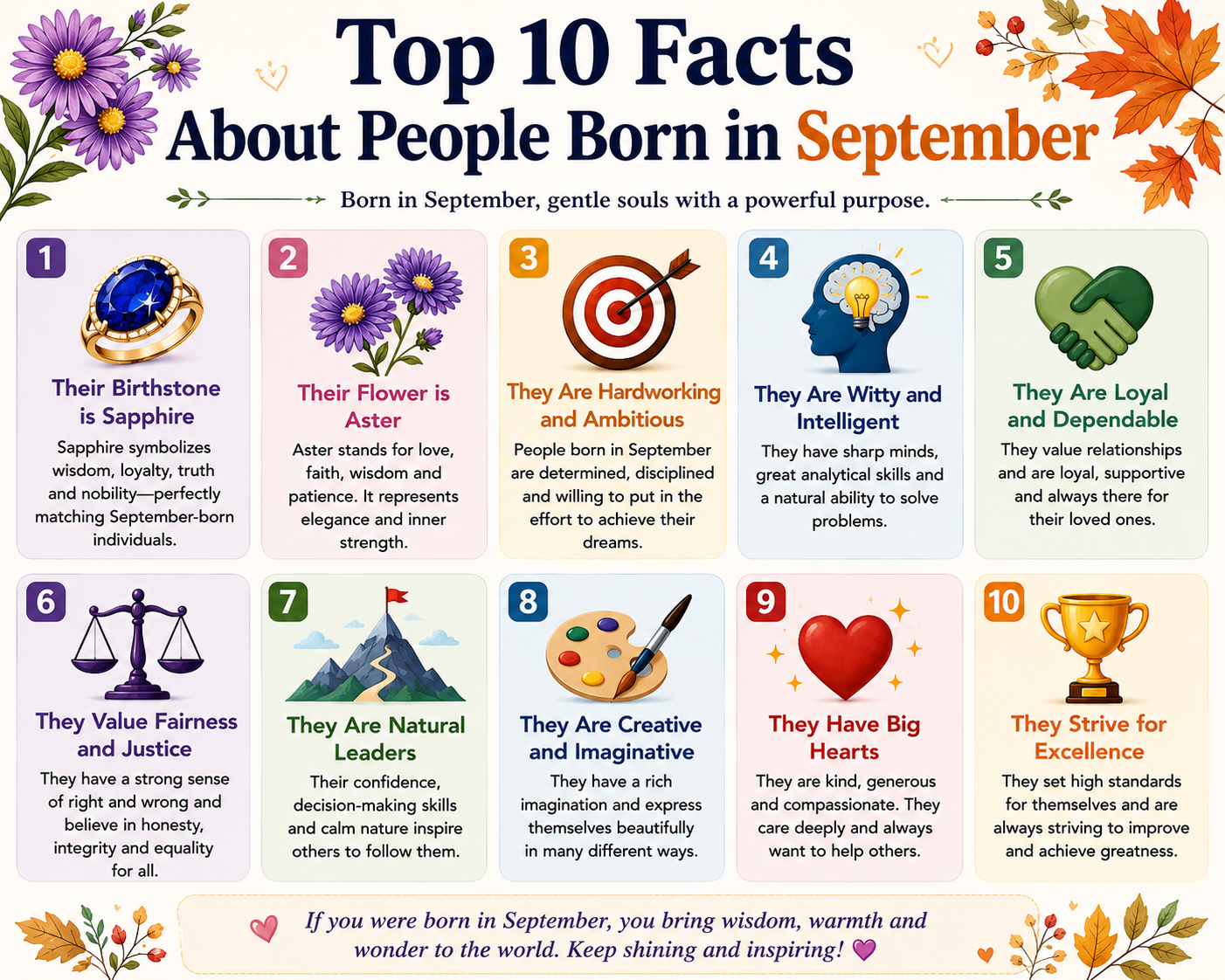 Top 10 Facts About People Born in September