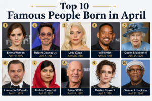 Top 10 Famous People Born in April