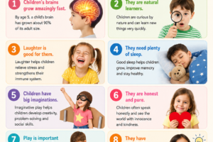 Top 10 Interesting Facts About Children