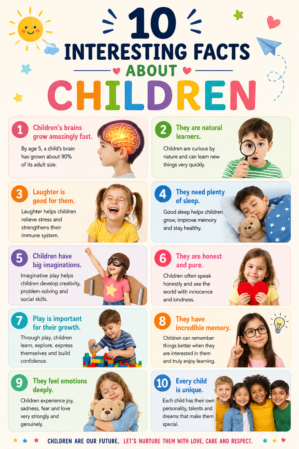 Top 10 Interesting Facts About Children