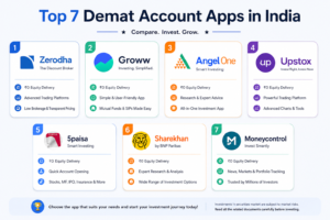 Top 7 Demat Account Opening Apps in India
